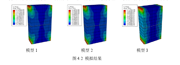 AB膠結(jié)構(gòu)粘接模型