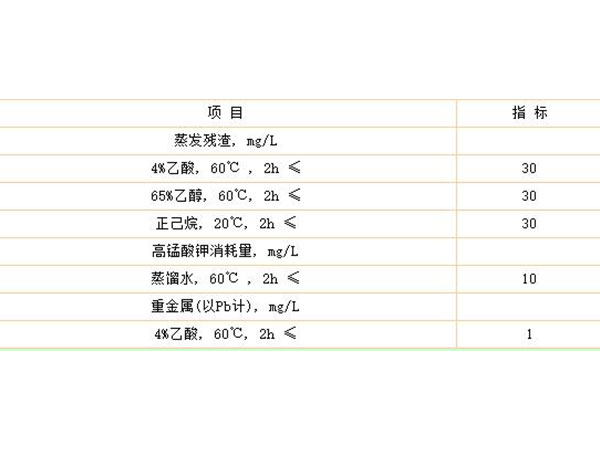 食品級環氧樹脂膠水，衛生要求有哪些?